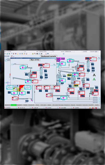 Cuadro y componentes de automatización industrial